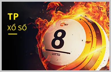 Bắn Cá Loto188